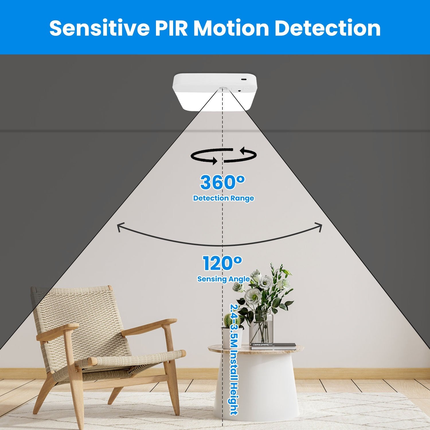 1Pc Or 2Pcs Motion Sensor Ceiling Light With Remote Rechargeable Wireless Flush Ceiling Light With 3000K 4500K 6000K 3 Timer 10 Brightness For Closet Stairs Garage Bathroom Hallway – Image 2