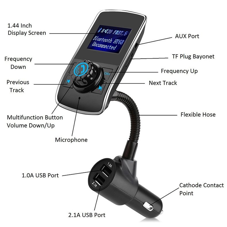 Car Bluetooth Mp3 Car FM Transmitter Car Bluetooth Mp3 Player Card – Image 4