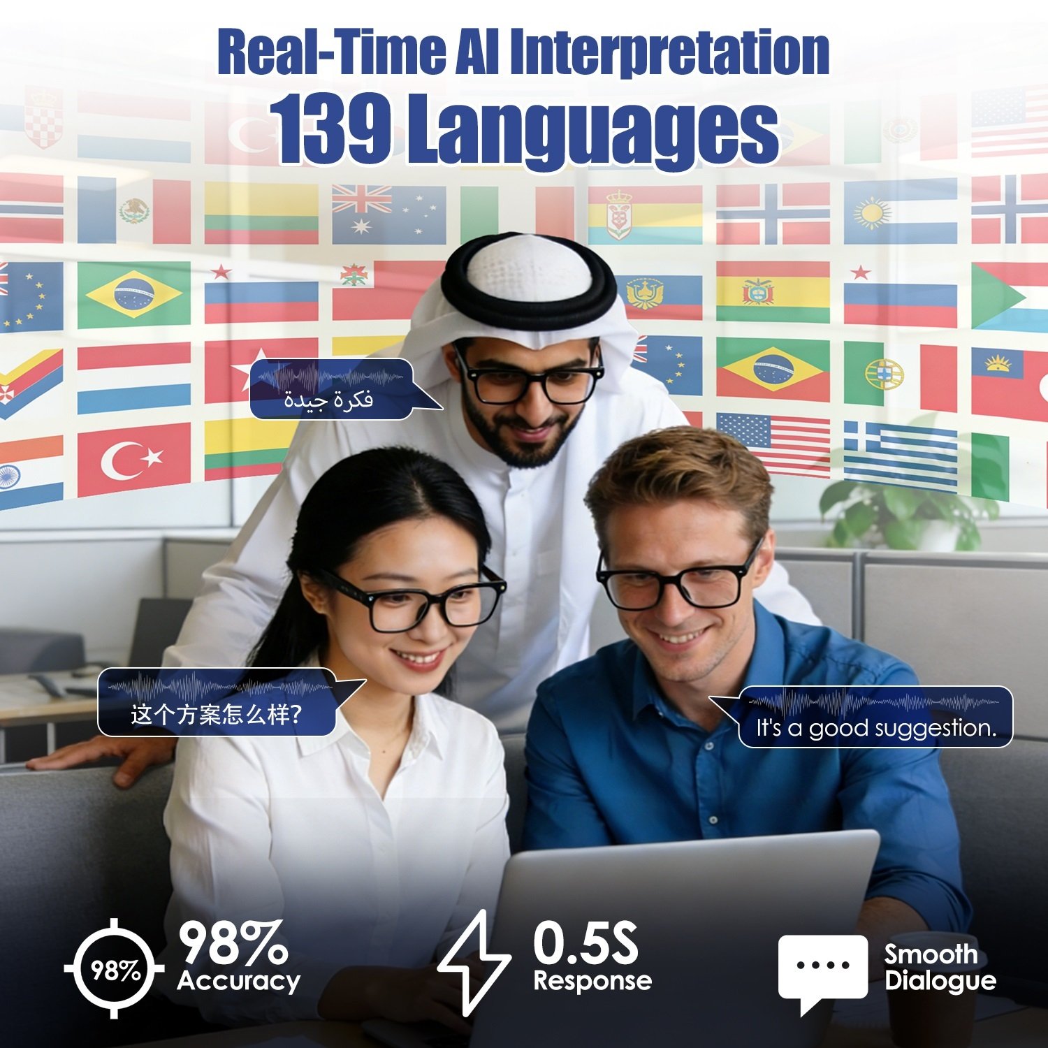 1Pc AI Smart Glasses With Camera And Audio 8MP HD1080P Real Time Translation 139 Languages Voice Assistant AI Photo Recognition Music Playback & Hands-Free Calling For Travel Meeting Vlog – Image 5