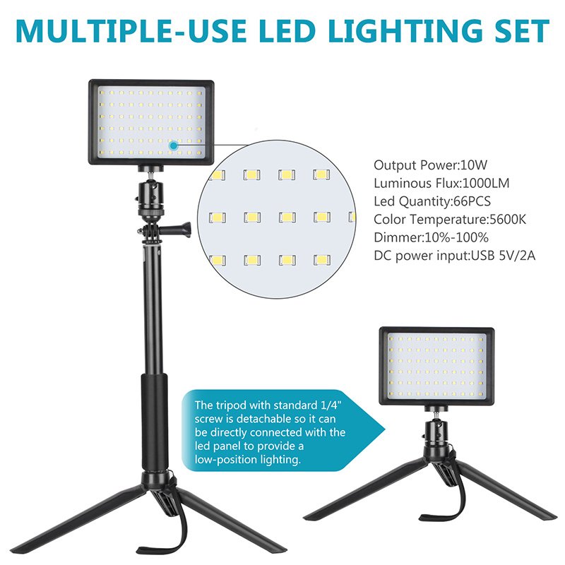 LED double lamp set – Image 4