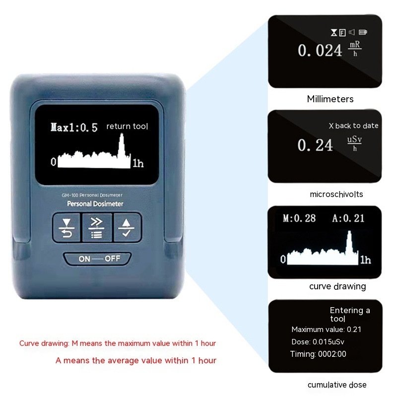 Household Individual Dosimeter Nuclear Radiation Detector Alarm – Image 4