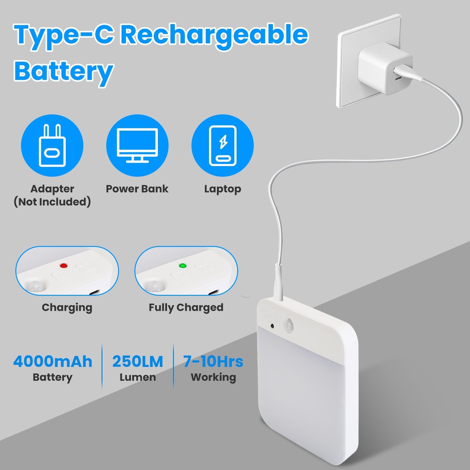 1Pc Or 2Pcs Motion Sensor Ceiling Light With Remote Rechargeable Wireless Flush Ceiling Light With 3000K 4500K 6000K 3 Timer 10 Brightness For Closet Stairs Garage Bathroom Hallway – Image 6