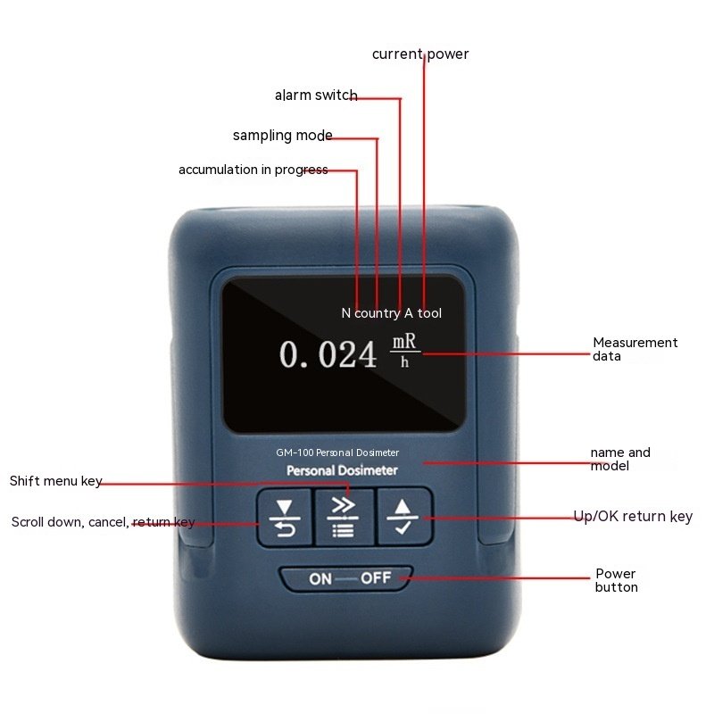 Household Individual Dosimeter Nuclear Radiation Detector Alarm – Image 3